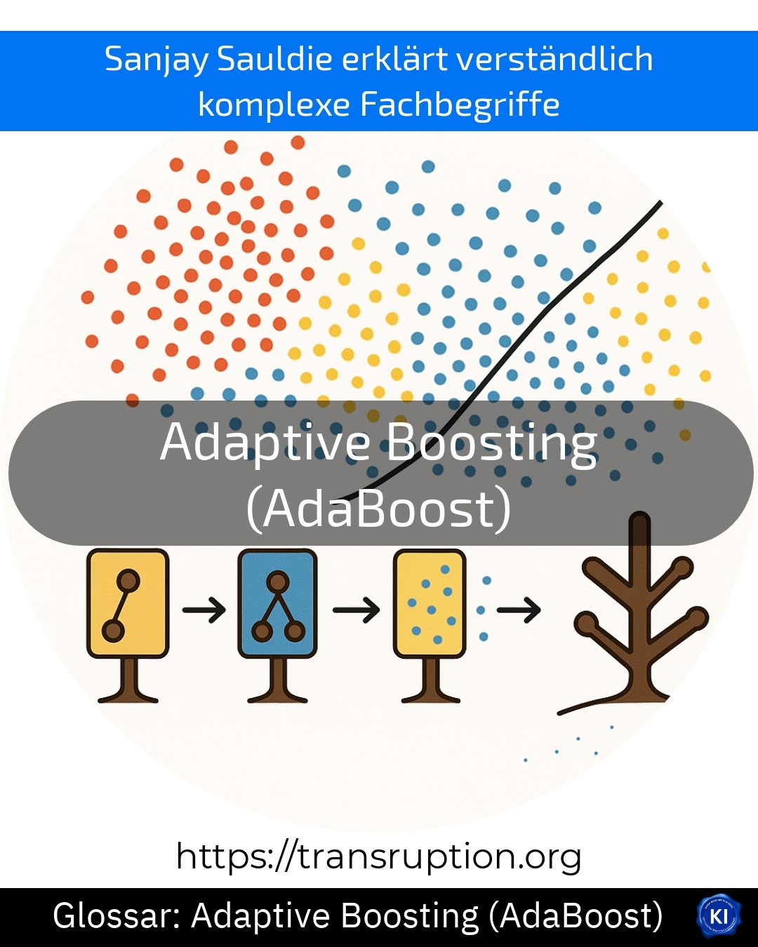 Adaptive Boosting (AdaBoost) (Glossary) 4.7 (1478)