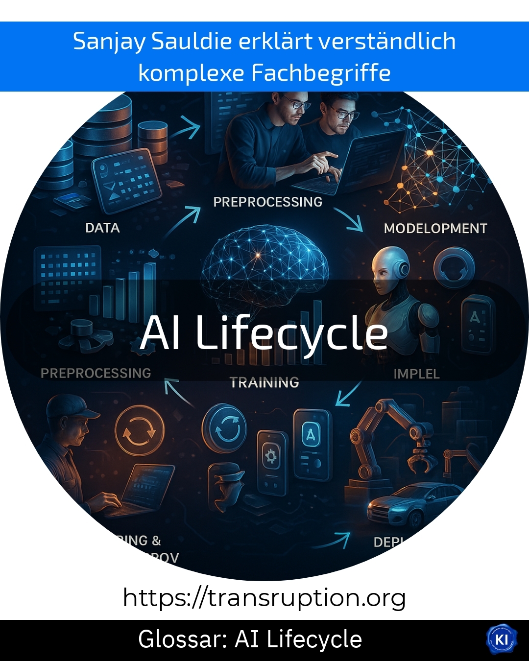 AI Lifecycle (Glossary) 4.4 (1550)