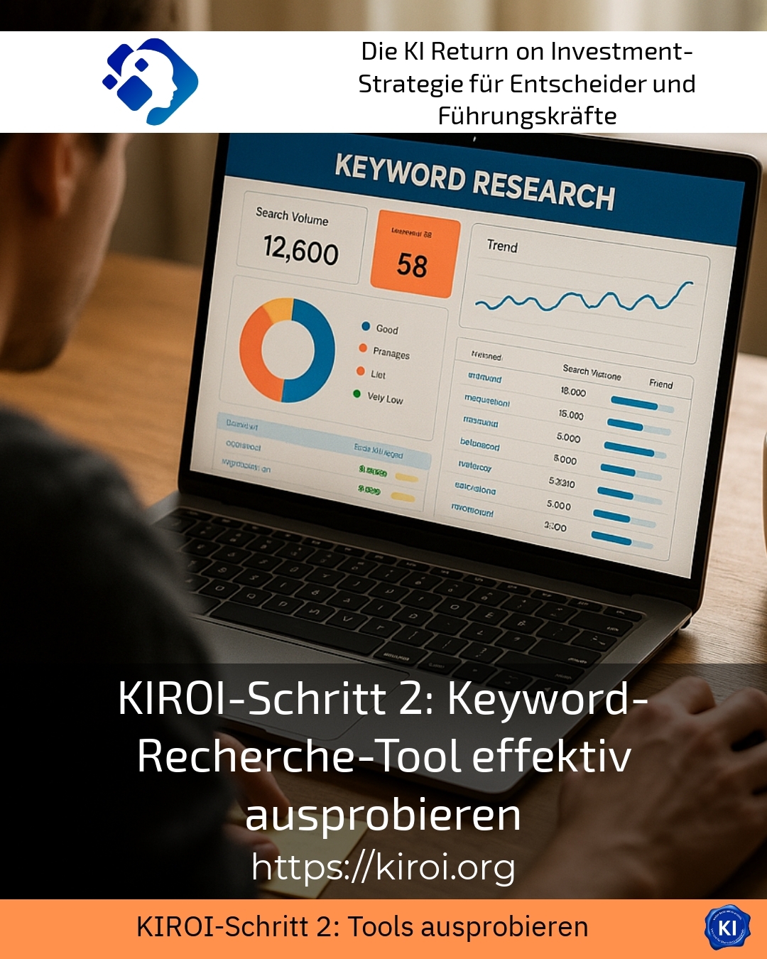 KIROI-Schritt 2: Keyword-Recherche-Tool effektiv ausprobieren