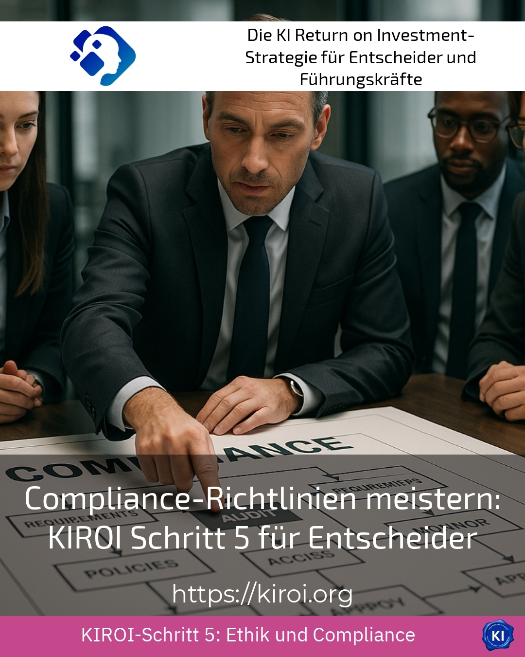 Compliance-Richtlinien meistern: KIROI Schritt 5 für Entscheider