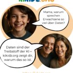 Teste jetzt kikidz.org gemeinsam mit deinem Kind!