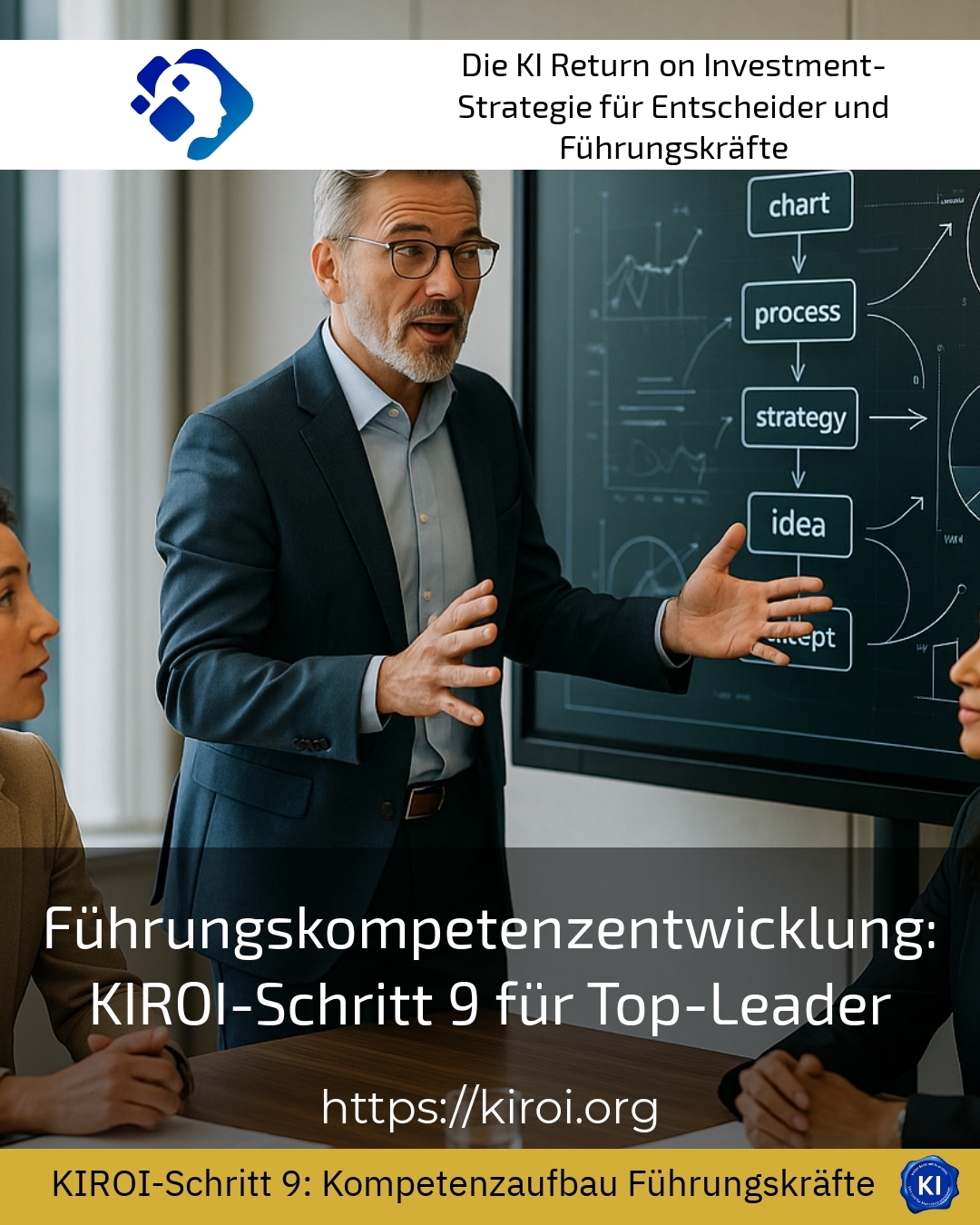 Führungskompetenzentwicklung: KIROI-Schritt 9 für Top-Leader 4.7 (1197)