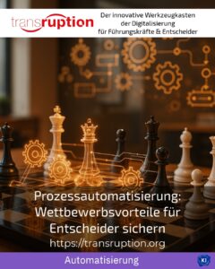 Process automation: securing competitive advantages for decision-makers