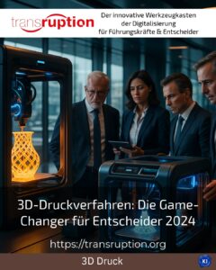 3D printing processes: The game changers for decision-makers in 2024