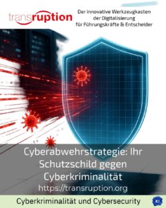 Cyber defence strategy: your protective shield against cybercrime