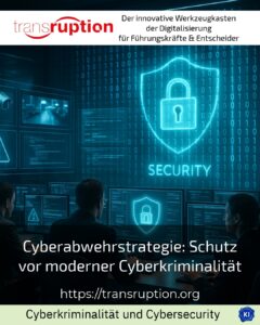 Cyberabwehrstrategie: Schutz vor moderner Cyberkriminalität