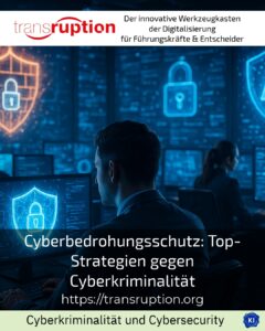 Cyberbedrohungsschutz: Top-Strategien gegen Cyberkriminalität