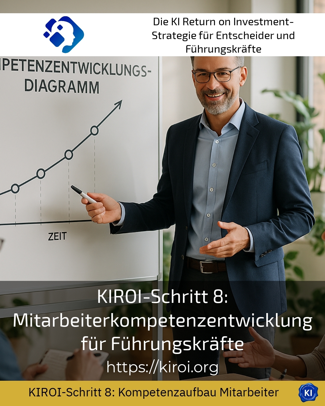 KIROI Step 8: Employee competence development for managers 4.1 (439)