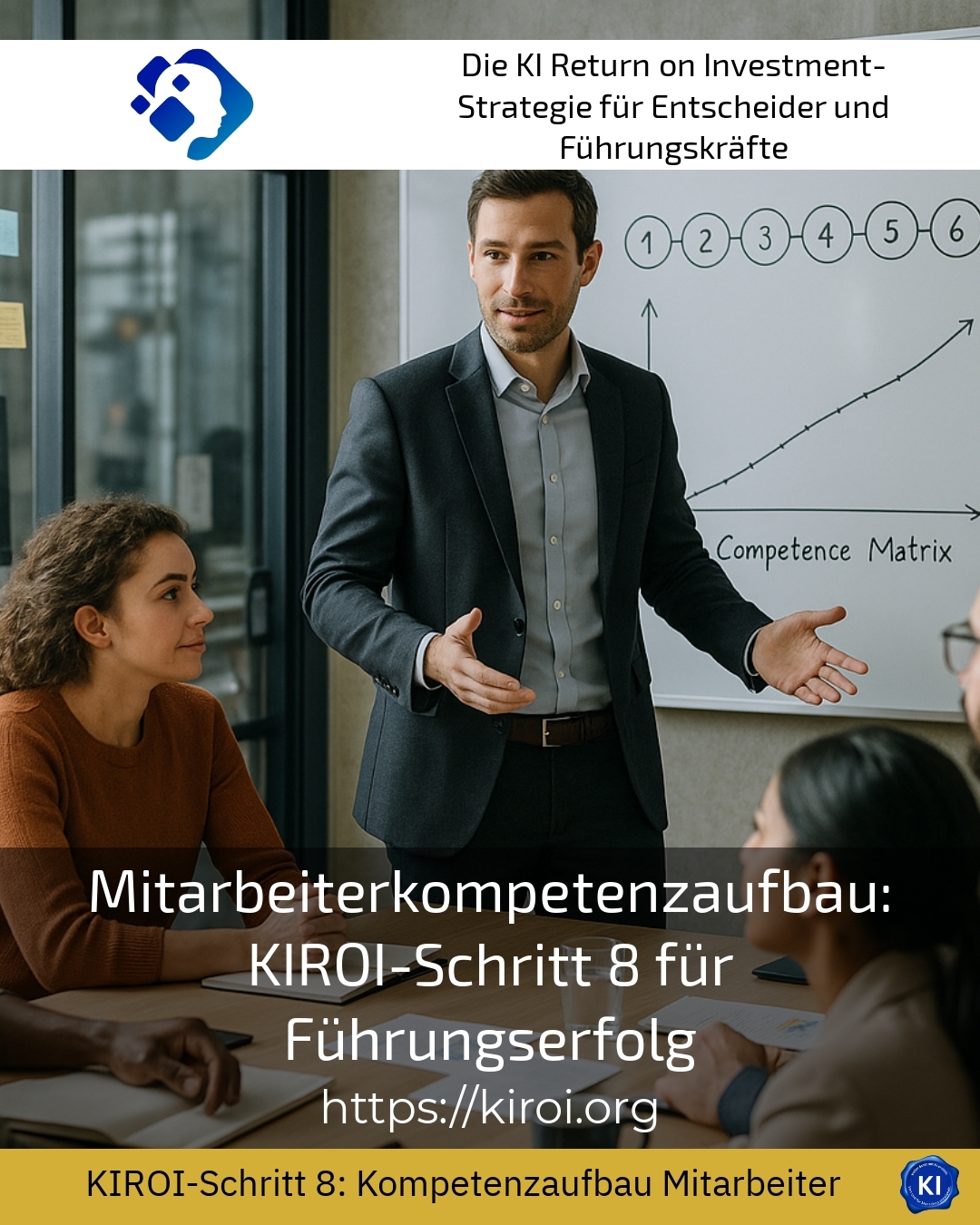 Building employee competences: KIROI step 8 for leadership success 4.3 (1801)
