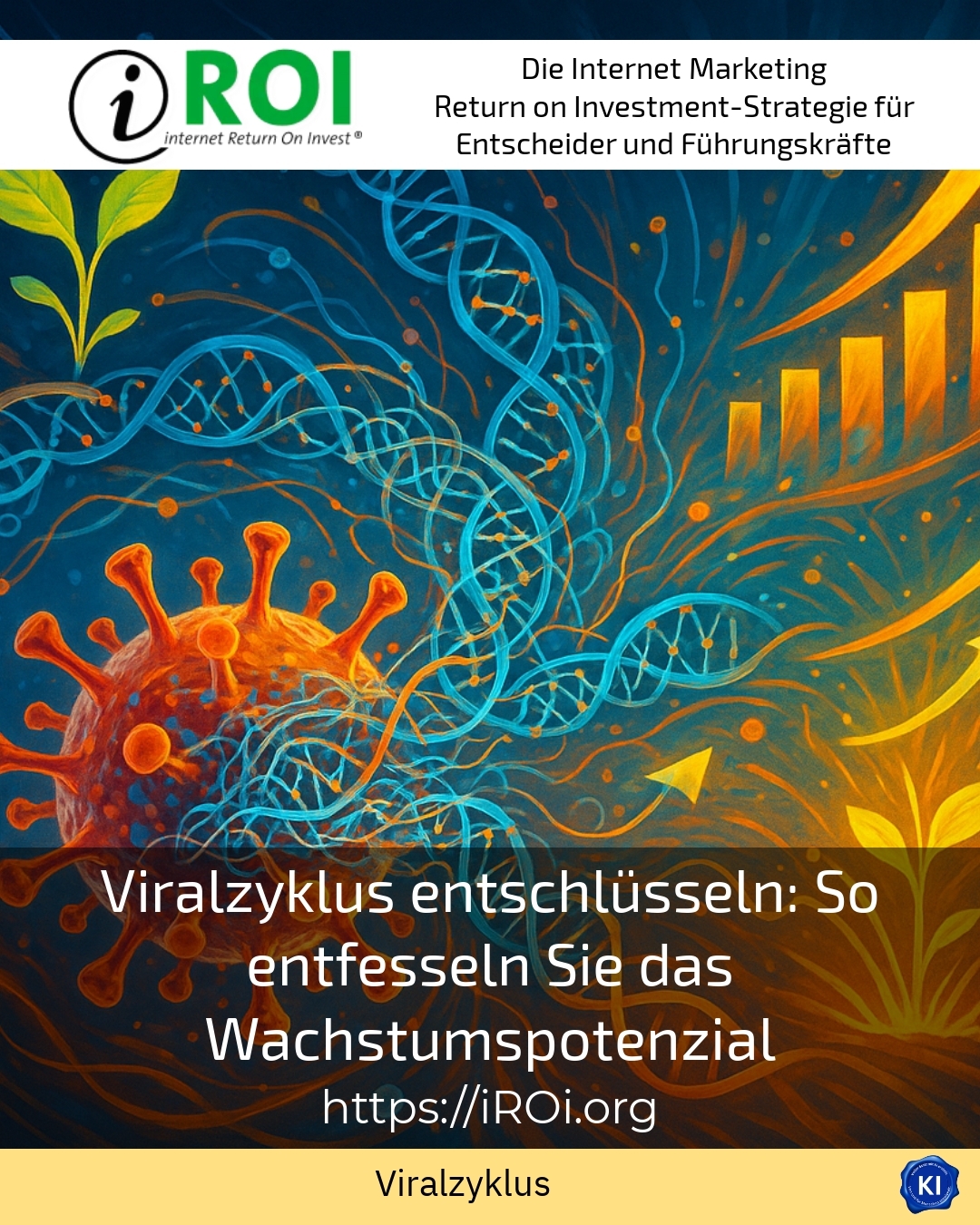 Viralzyklus entschlüsseln: So entfesseln Sie das Wachstumspotenzial 4.3 (709)